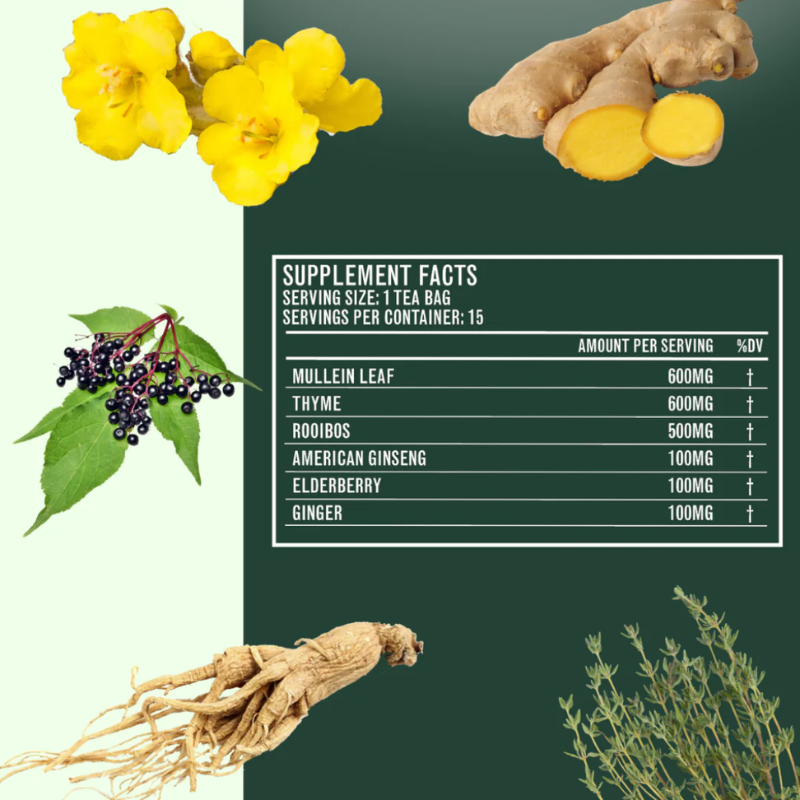 Silvara BetterLungs Herbal Tea