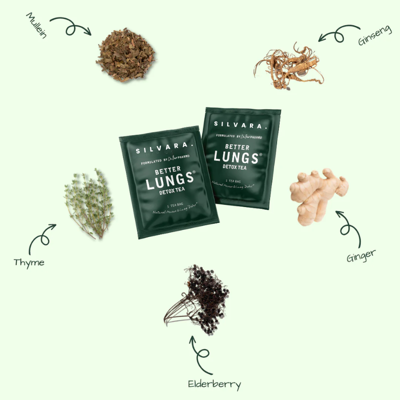 Silvara BetterLungs Herbal Tea